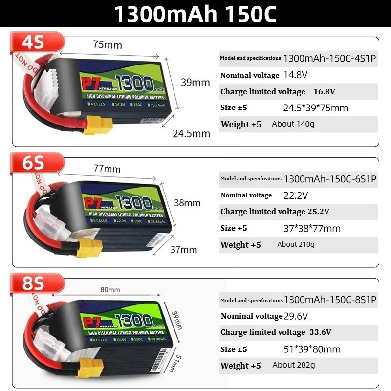 Batterie LiPo BosLi-po P7 1300 - Drone Battery 6S avis et prix