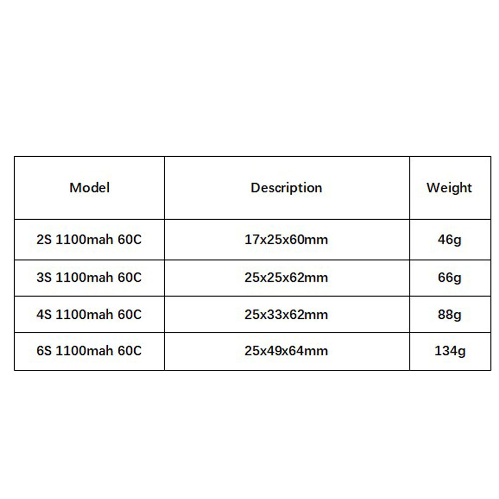 GNB 1100mAh 2S 3S 4S 6S 60C/12 - Drone Battery Connector avis et prix